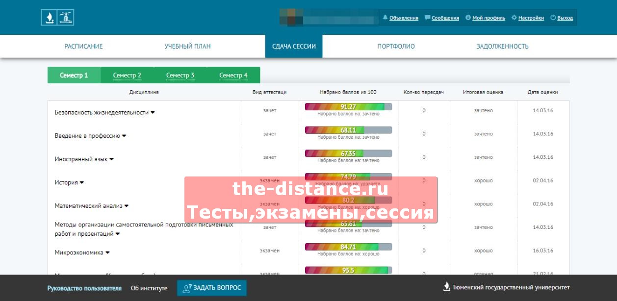 Набор баллов. Зачет дистанционно. Расписание сессий ТЮМГУ. План сдачи сессии. Ответы на тесты в сессии.