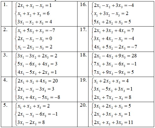 Практическое задание по теме Линейная алгебра