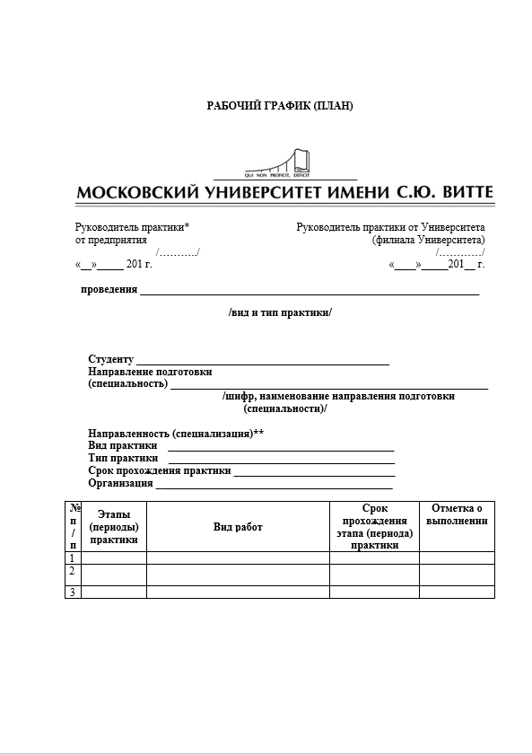 Положение о летней трудовой практике учащихся школы по новому закону 2020 в ворде