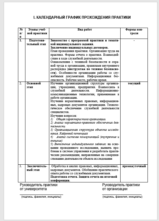 Календарный план прохождения практики образец