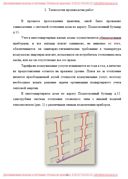 Пример отчета по практике ИДК