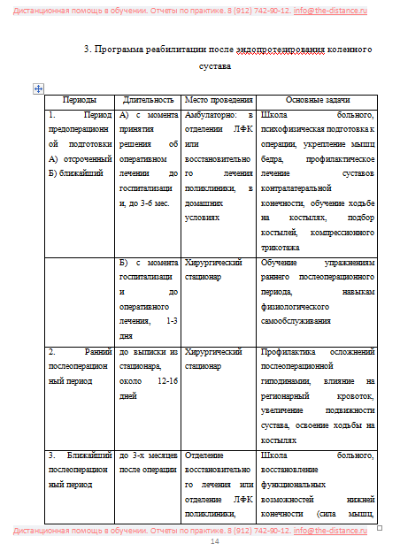 Пример отчета по практике ВЭГУ