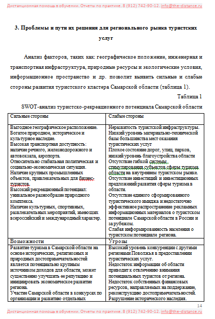 Пример отчета по практике по туризму