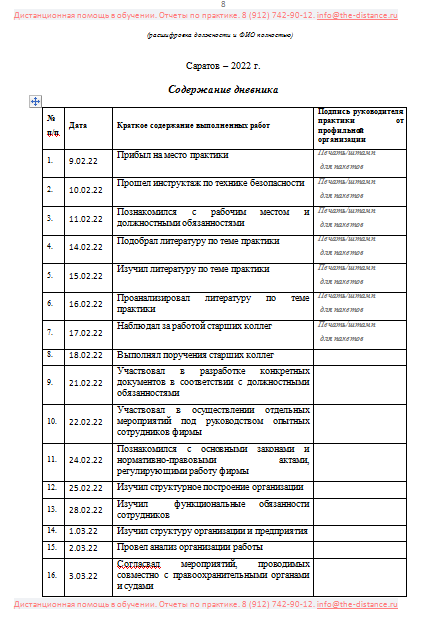 Пример отчета по практике СГЮА